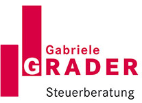 Logo Grader